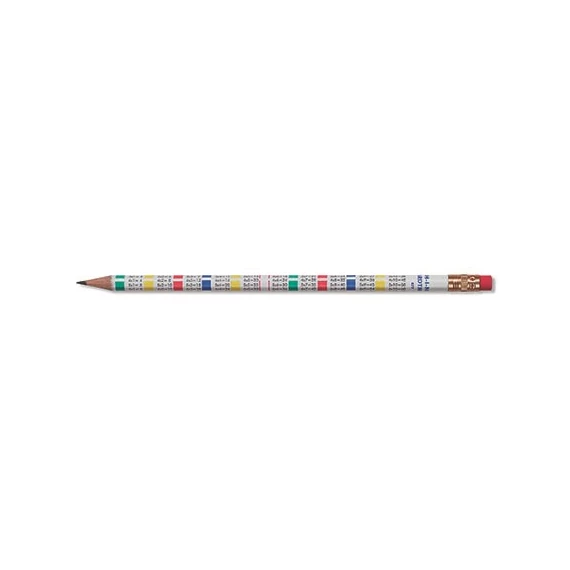 Grafitceruza KOH-I-NOOR 1231 HB hengeres radíros szorzótábla