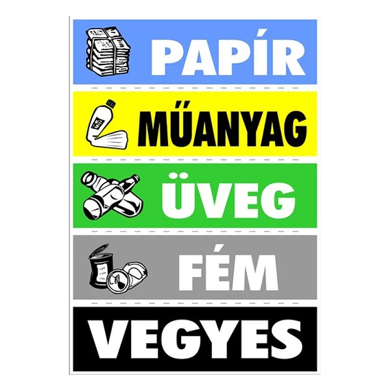 Matrica Szelektív kuka vágható "C"